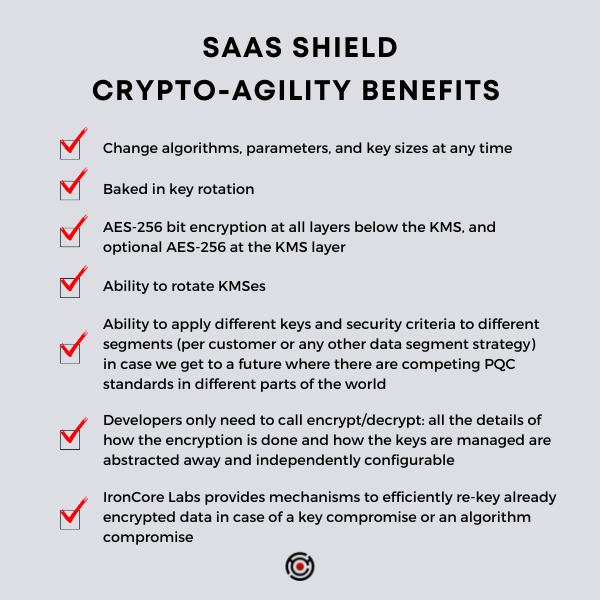 Crypto agility benefits list (2)